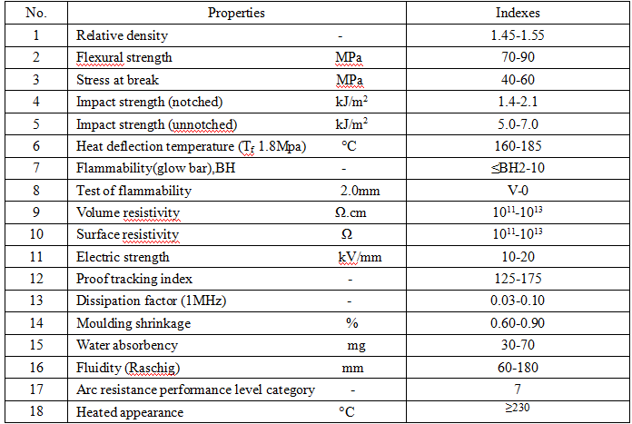 1530088772389061.png blob.png