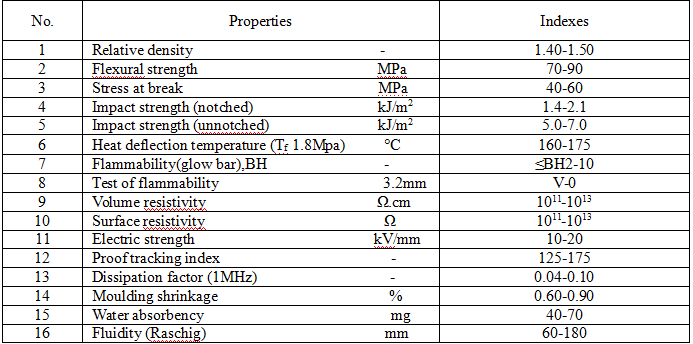 1530092332685955.png blob.png