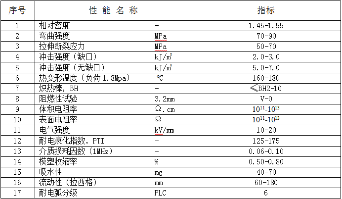 1530427390545818.png blob.png